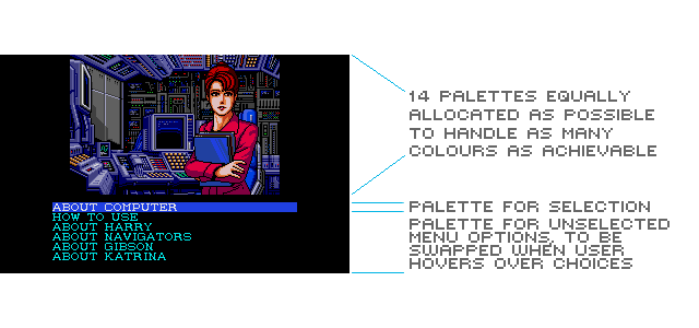 IIGS Palette Allocation for Selection Screens